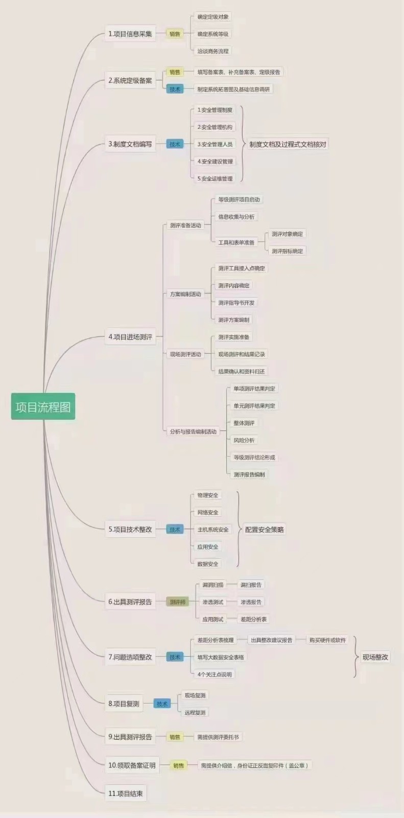 &#20061;&#28216;&#23448;&#26041;&#31471;&#20837;&#21475;&#45;&#20061;&#28216;&#40;&#20013;&#22269;&#41;